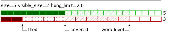 example3 example3