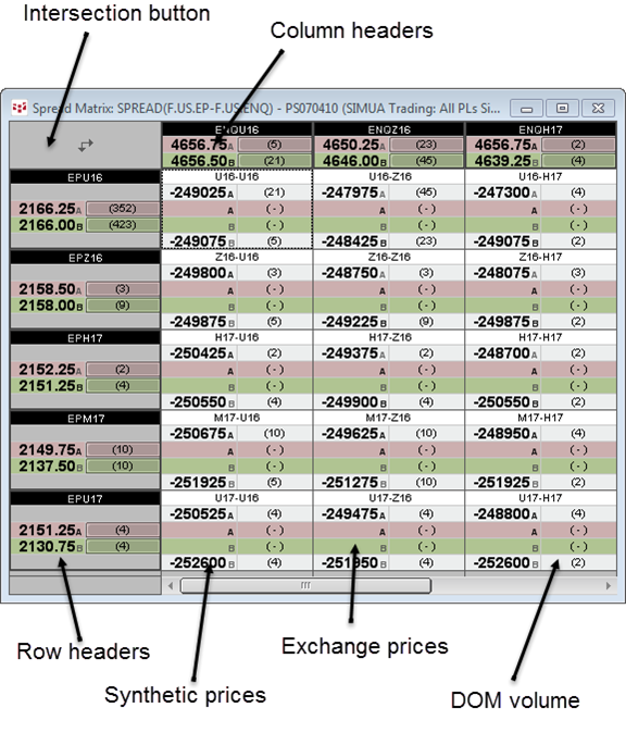 show gridlines eqss