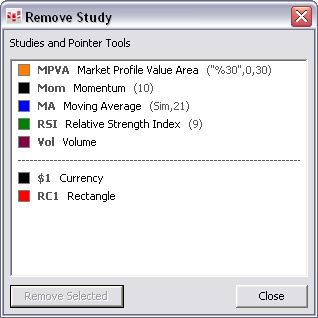 remove study window