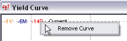 remove curve