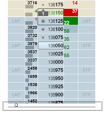 dom buy order below