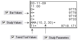 cursor value box prefs show