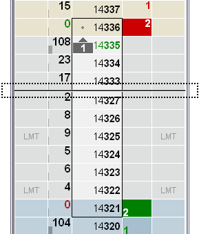 best bid ask split window