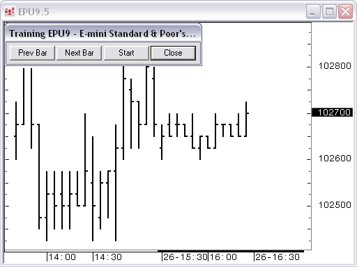 chart training mode