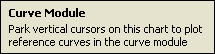 curve module message