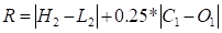 vol formula