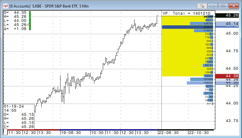 A screen shot of a graph

Description automatically generated