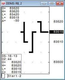 A screenshot of a computer

AI-generated content may be incorrect.